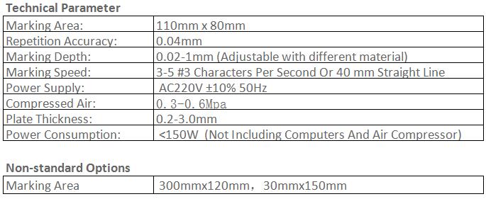  Marqueur de plaque signal&eacute;tique