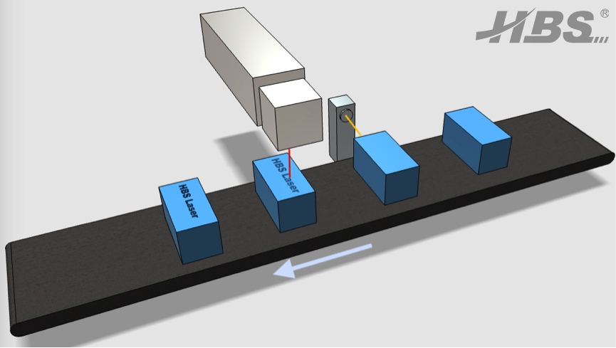 Syst&egrave;me laser CO2
